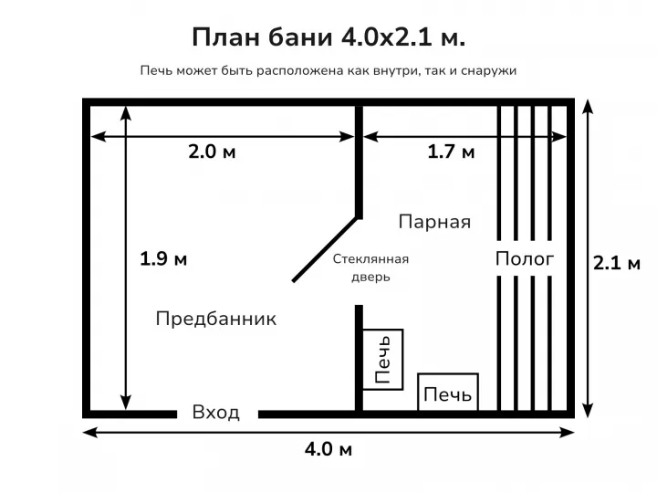 Баня из бруса 4.0x2.1
